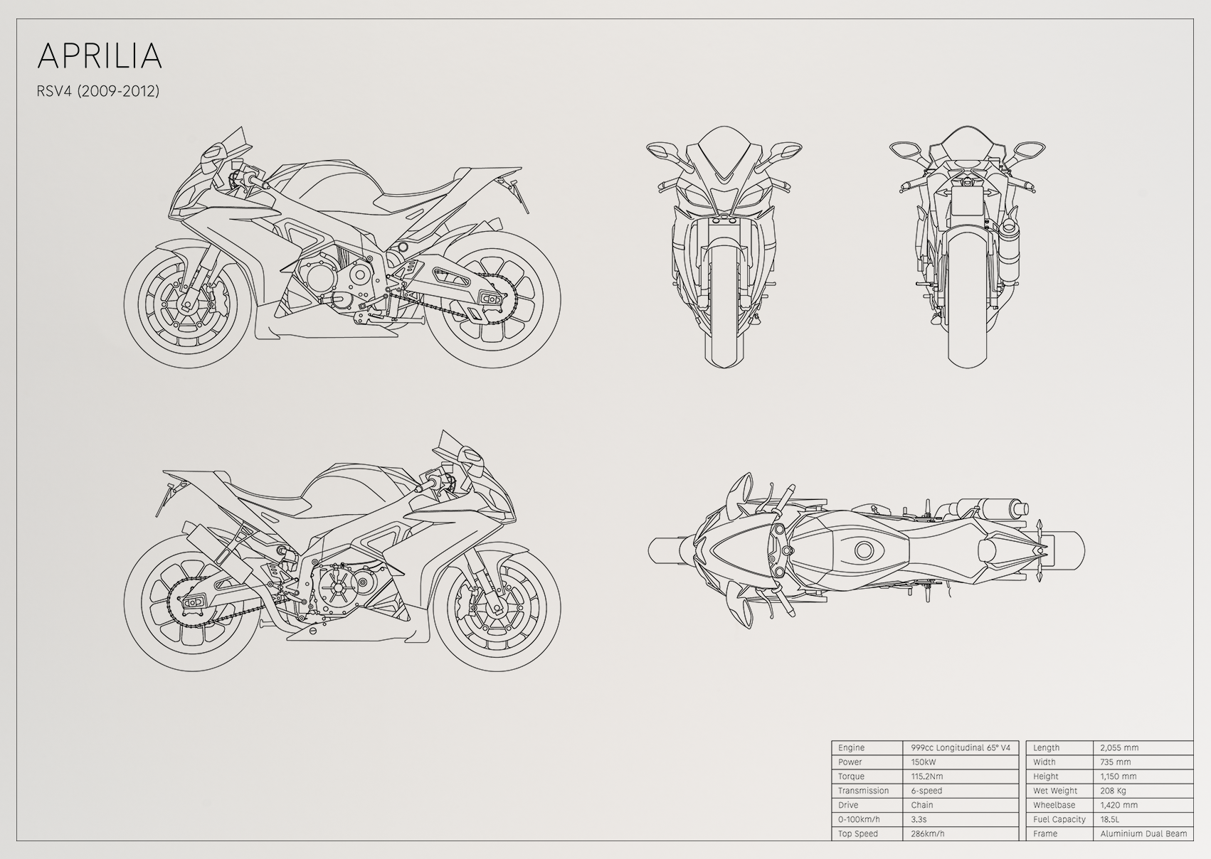 Aprilia RSV4 (2009 - 2012)