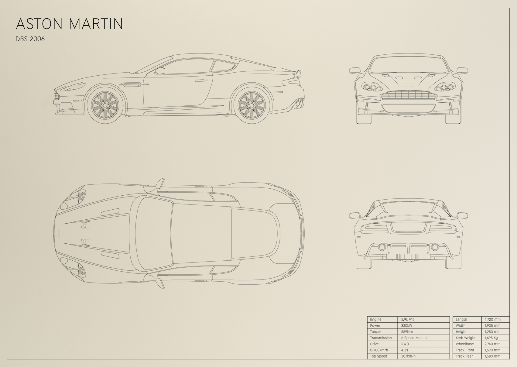 Aston Martin DBS (2006)