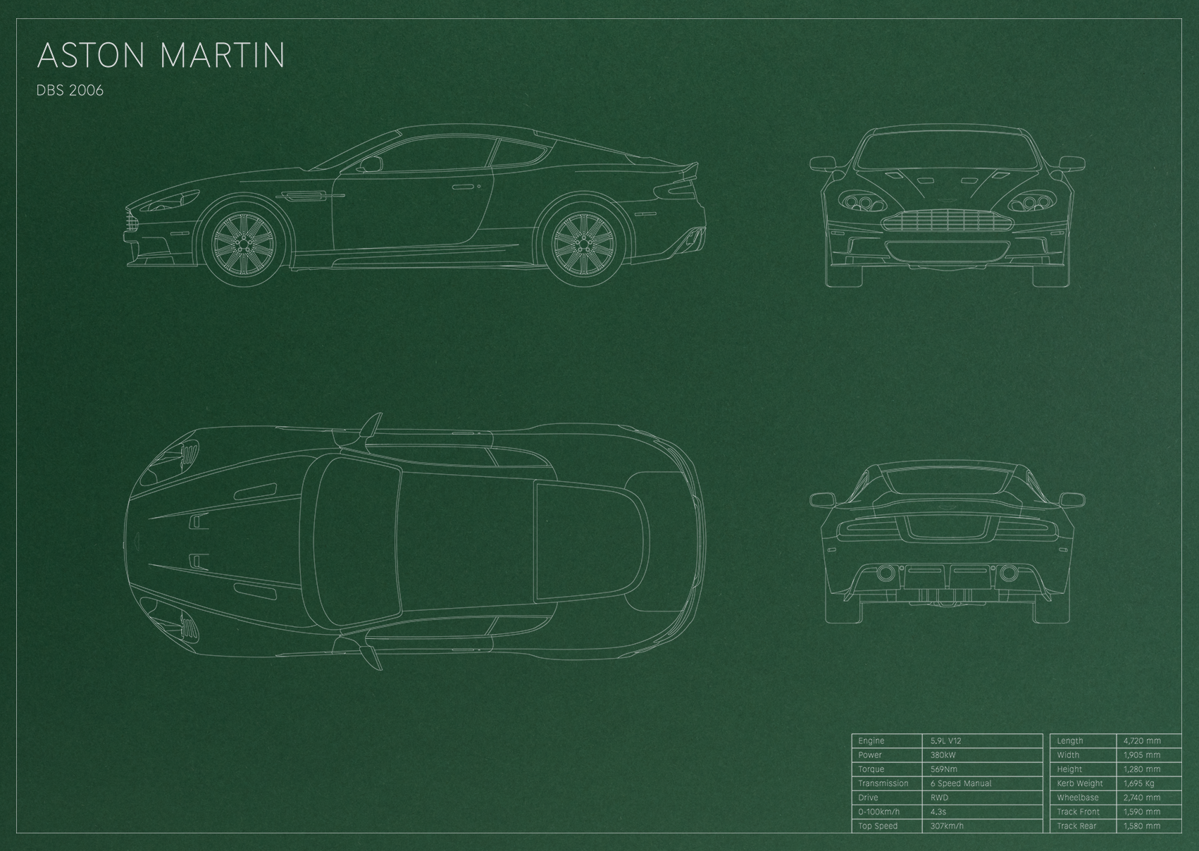 Aston Martin DBS (2006)