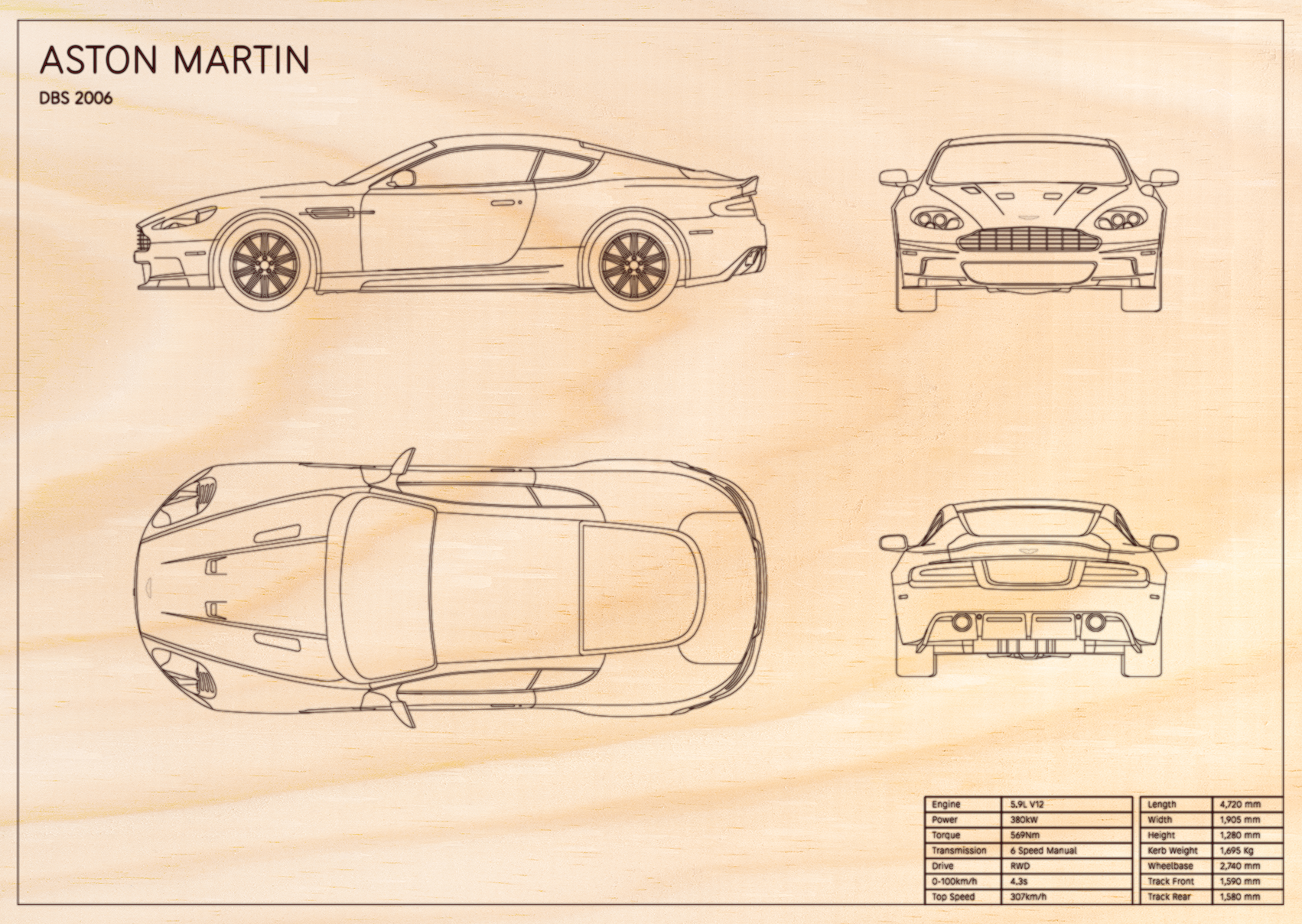 Aston Martin DBS (2006)