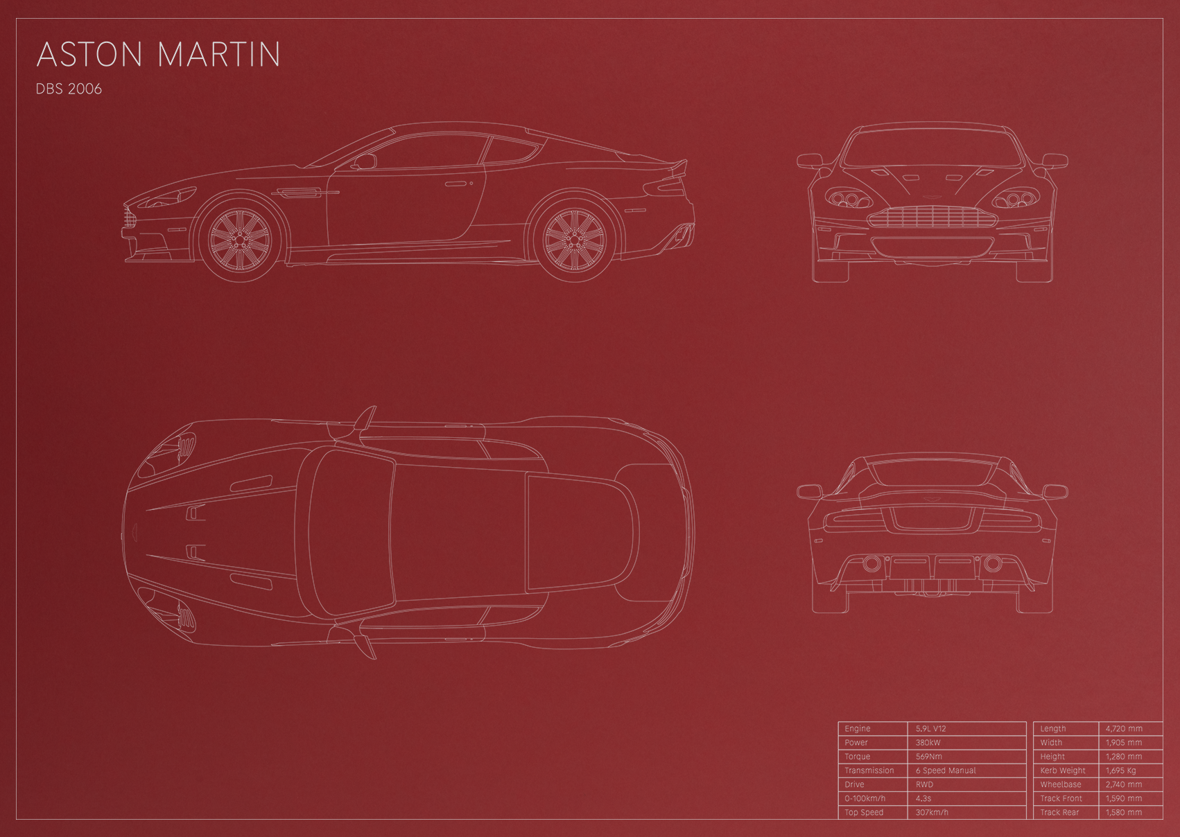 Aston Martin DBS (2006)