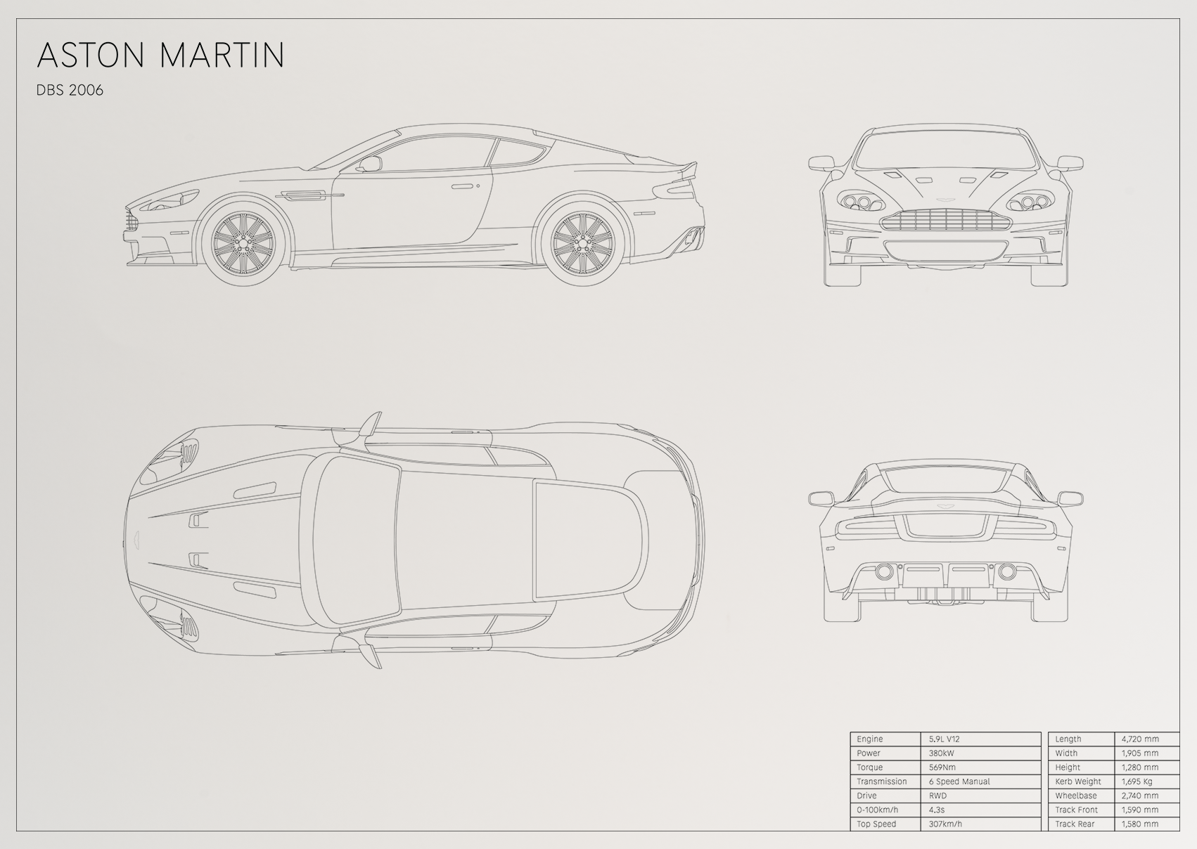 Aston Martin DBS (2006)