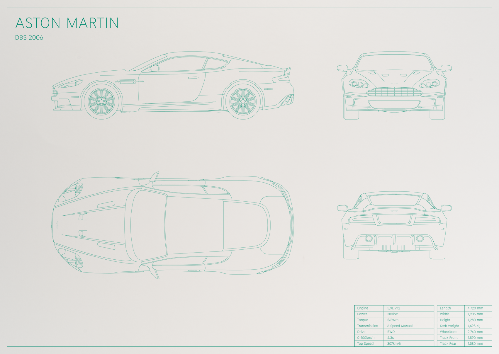 Aston Martin DBS (2006)