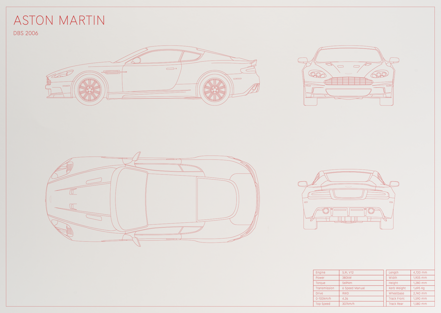 Aston Martin DBS (2006)