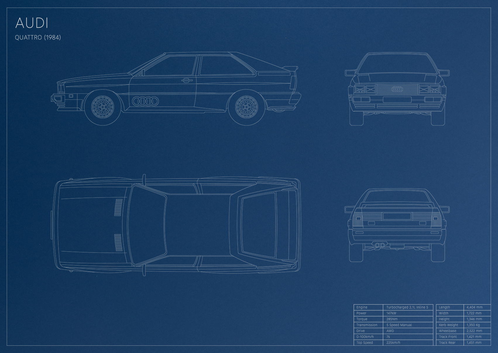 Audi Quattro (1984)