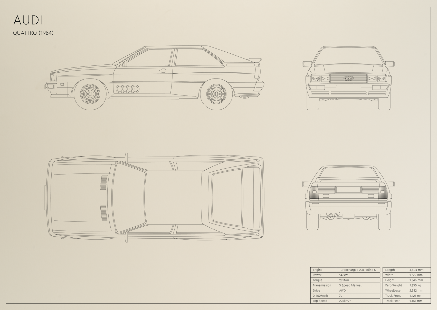 Audi Quattro (1984)