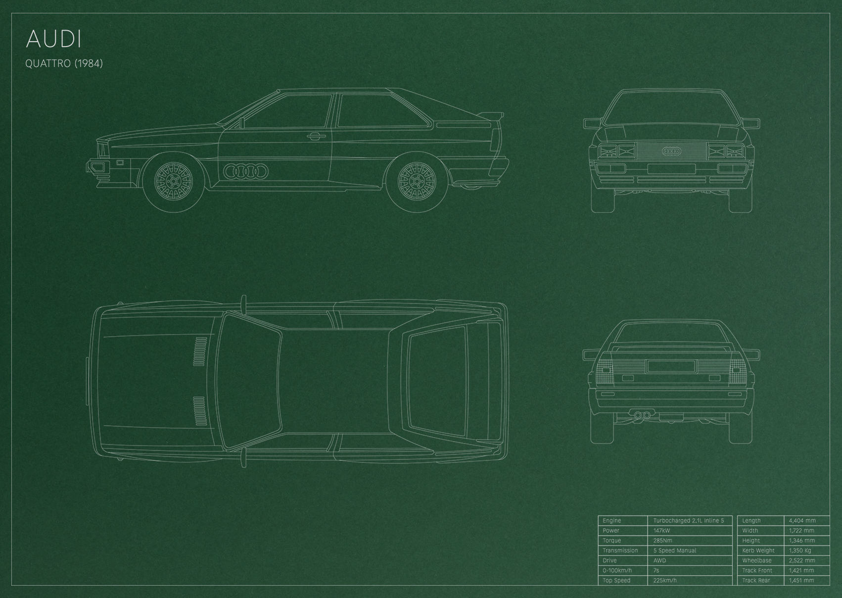 Audi Quattro (1984)