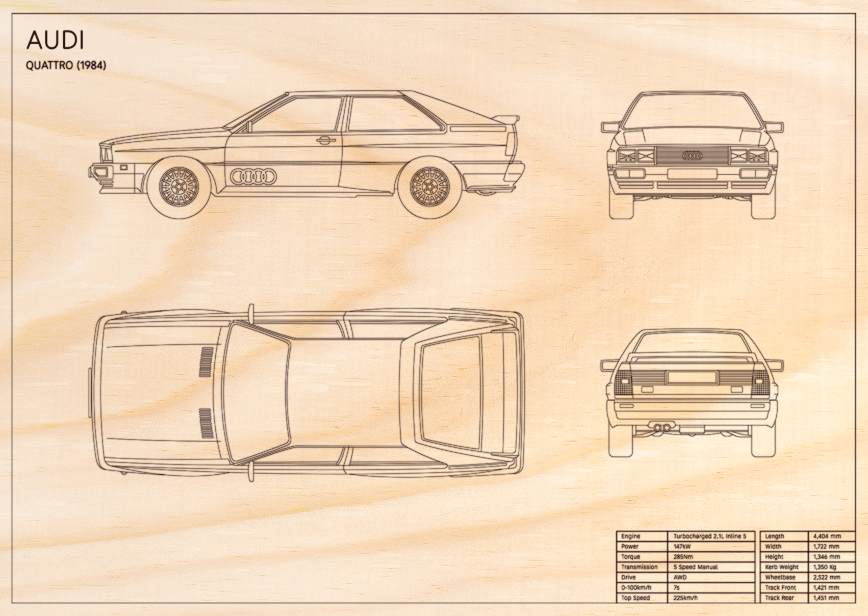 Audi Quattro (1984)
