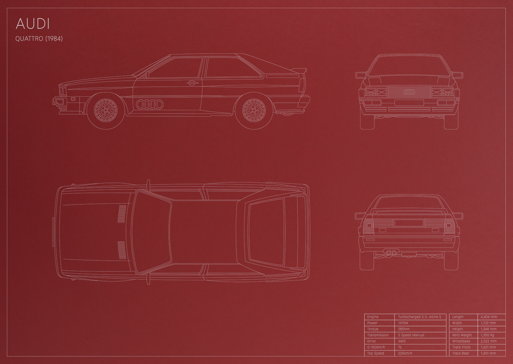 Audi Quattro (1984)