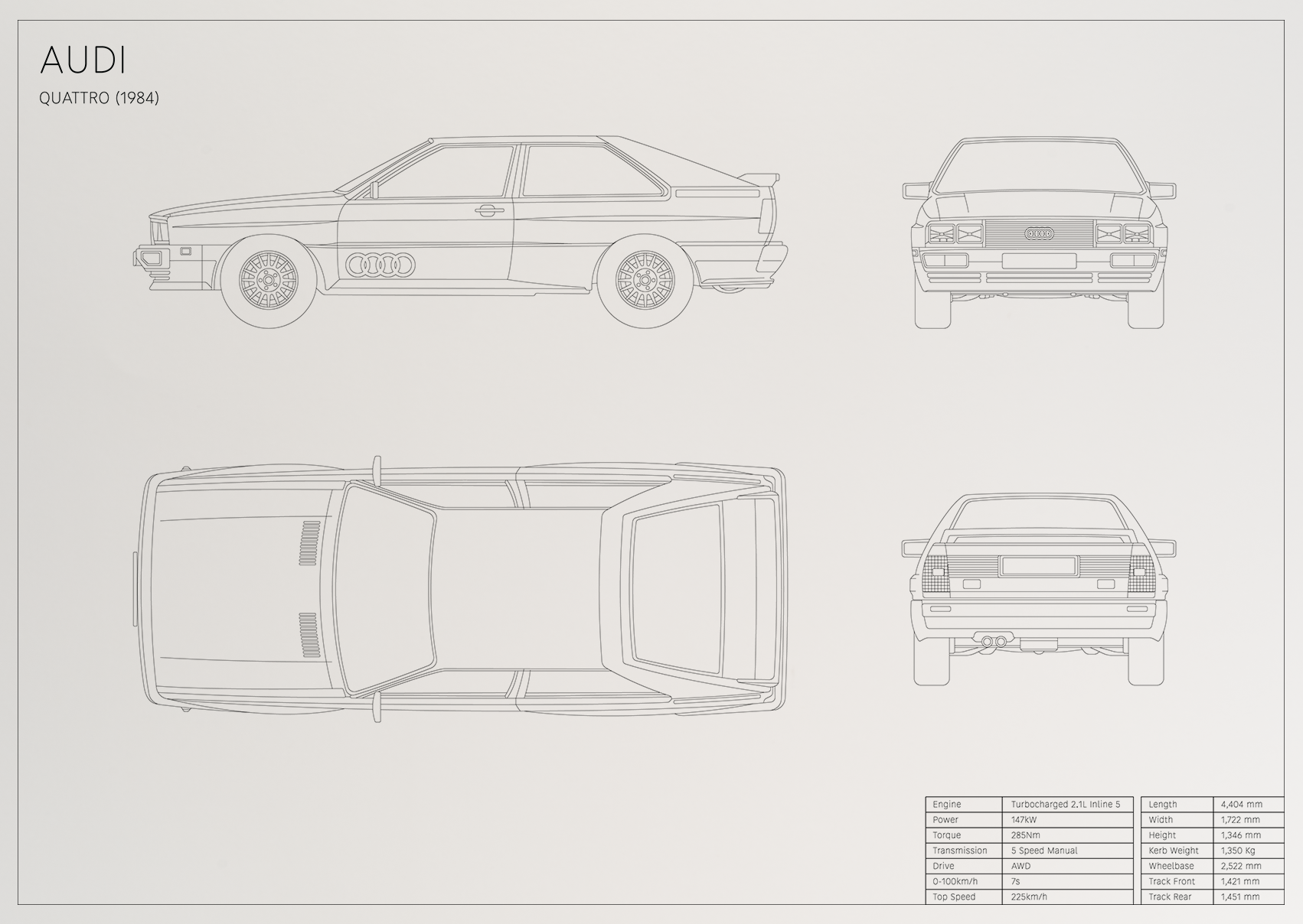 Audi Quattro (1984)