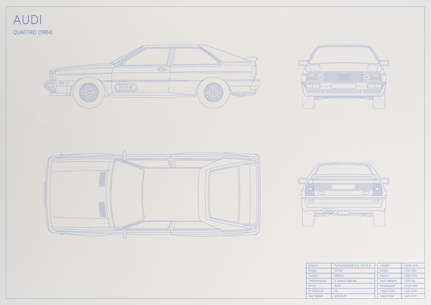 Audi Quattro (1984)
