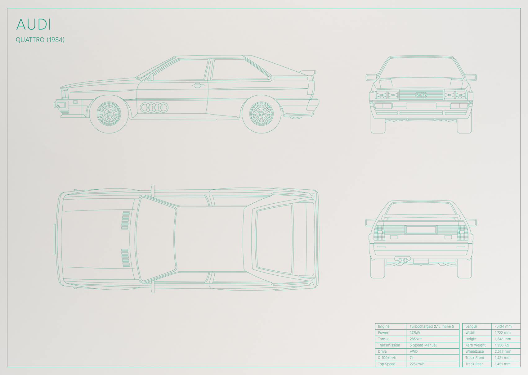 Audi Quattro (1984)