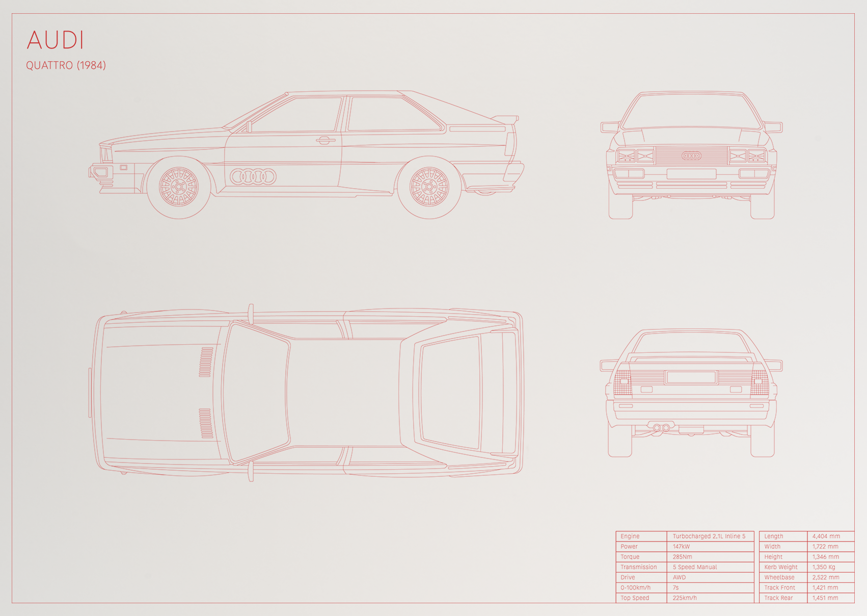 Audi Quattro (1984)