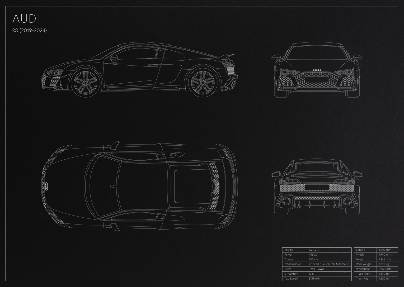 Audi R8 (2019 - 2024)