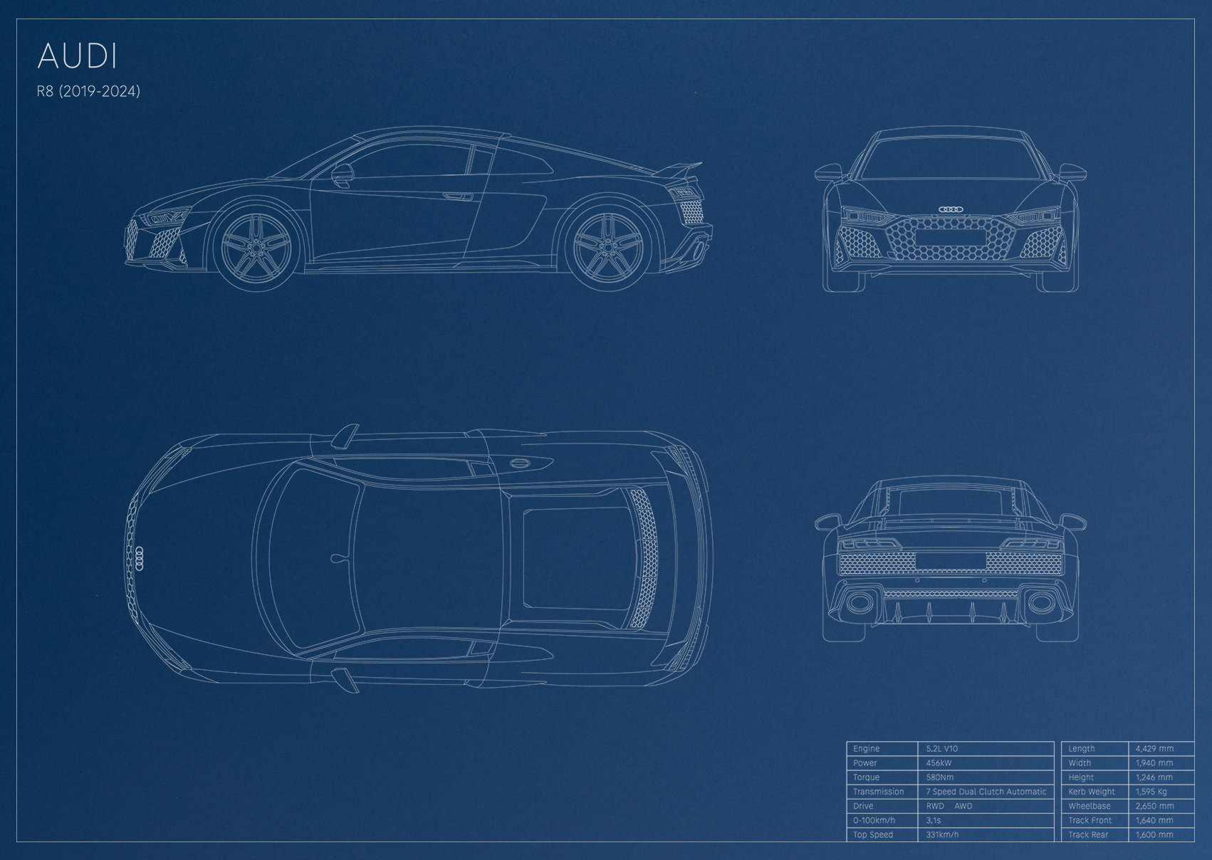 Audi R8 (2019 - 2024)