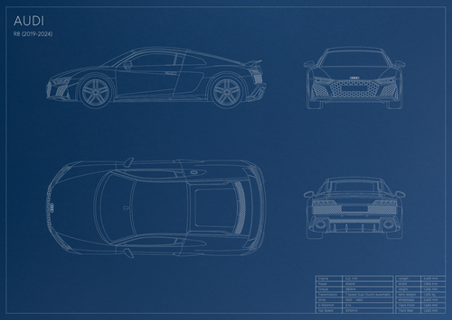 Audi R8 (2019 - 2024)