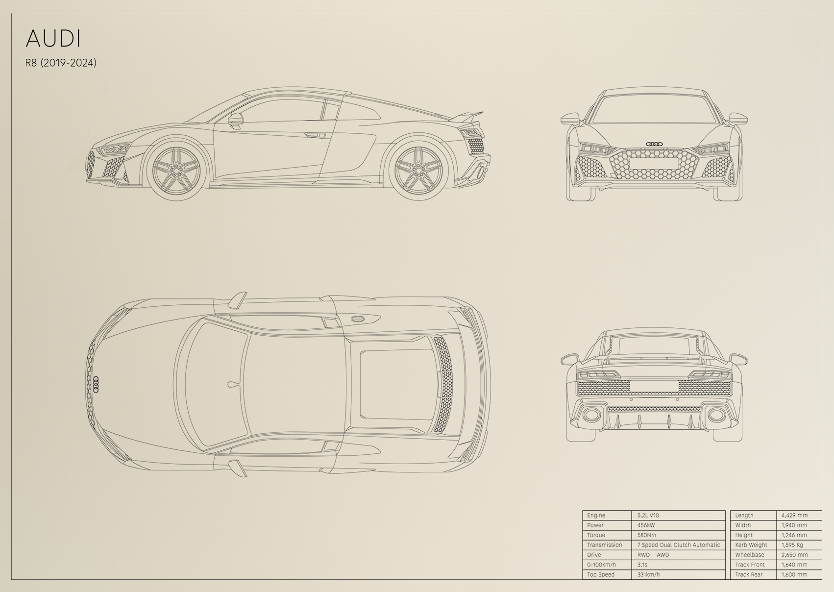 Audi R8 (2019 - 2024)