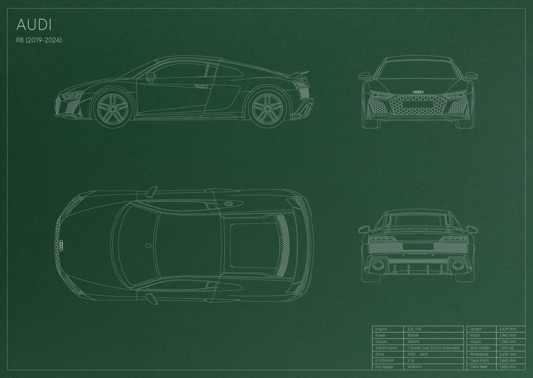 Audi R8 (2019 - 2024)
