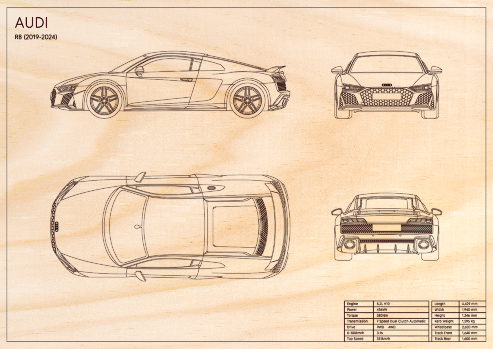Audi R8 (2019 - 2024)
