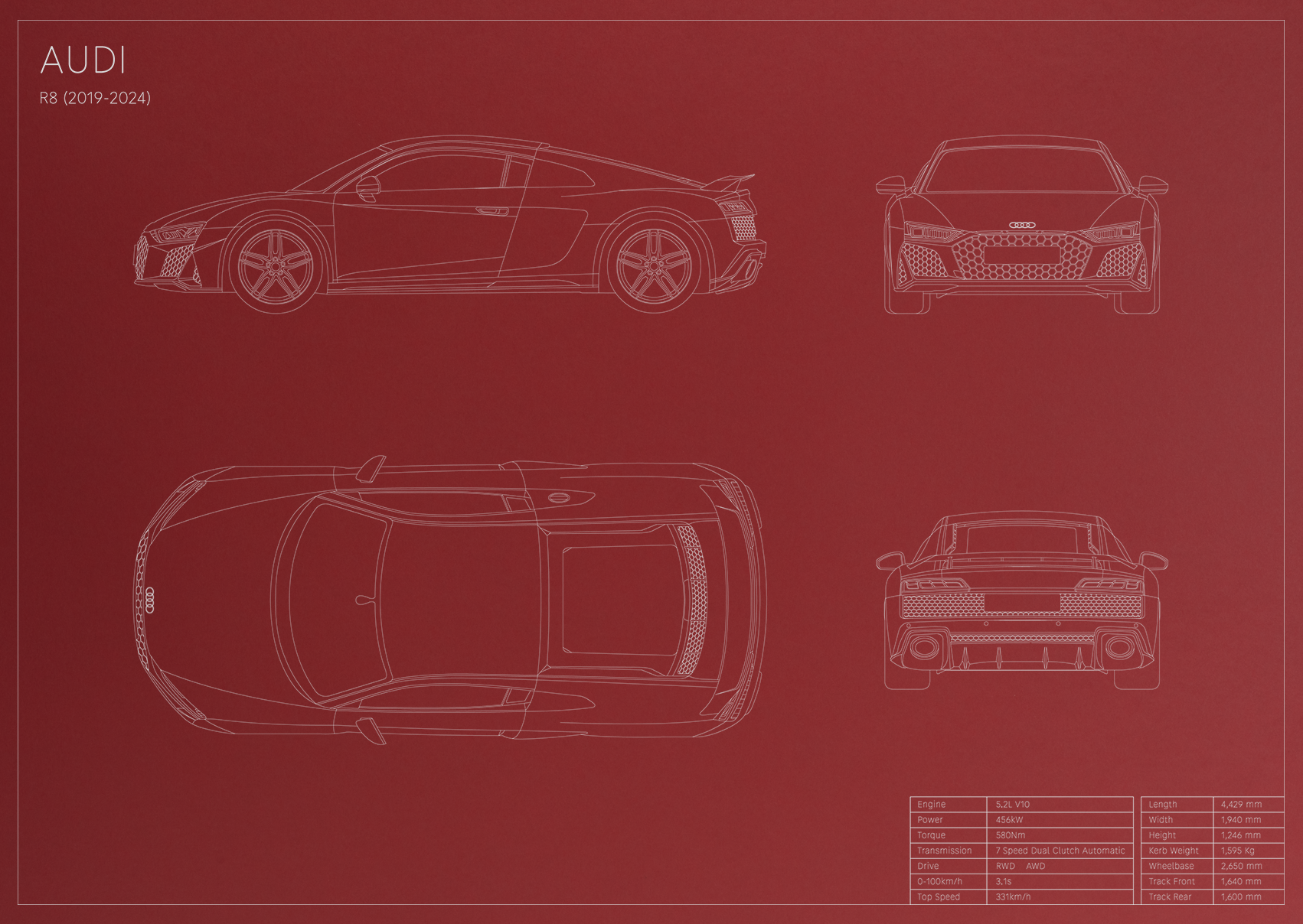 Audi R8 (2019 - 2024)
