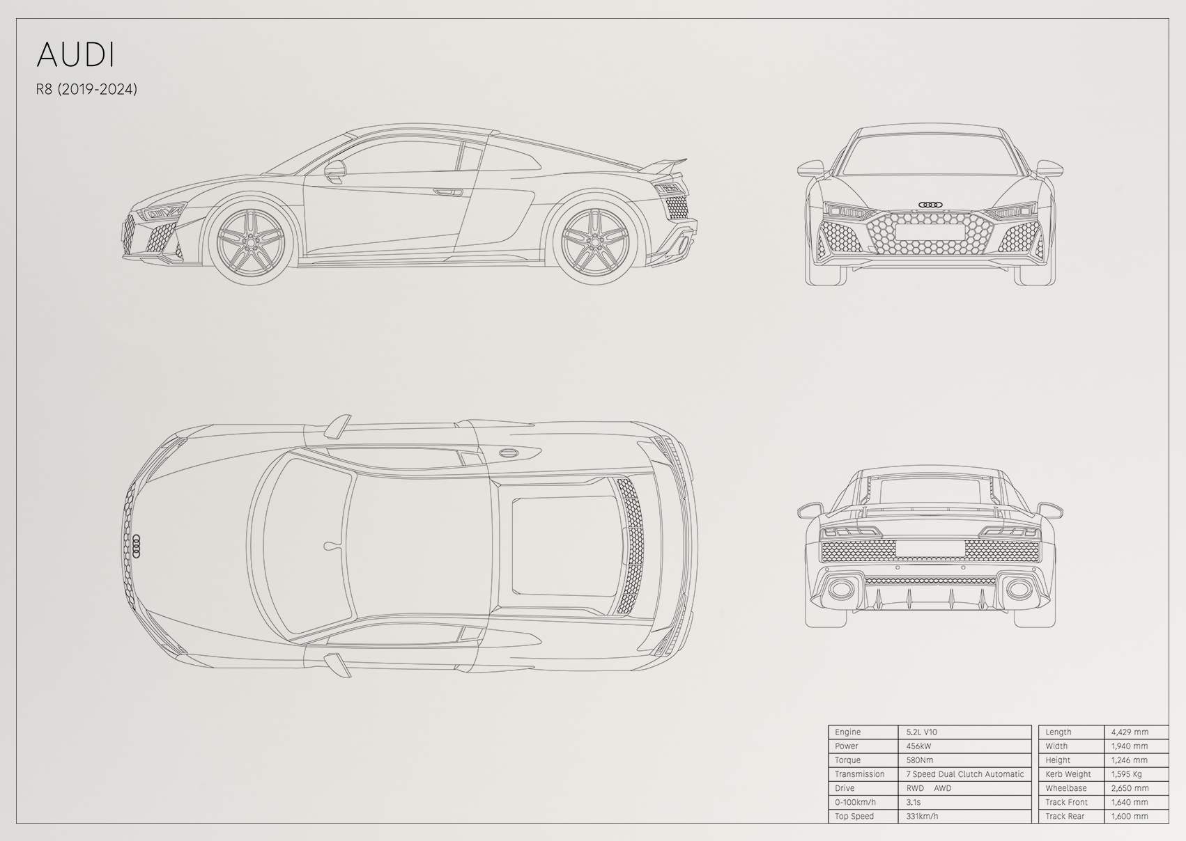 Audi R8 (2019 - 2024)