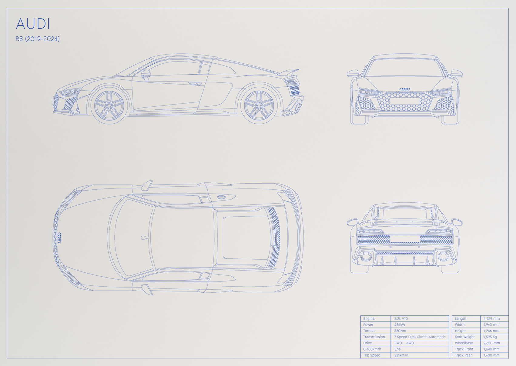 Audi R8 (2019 - 2024)