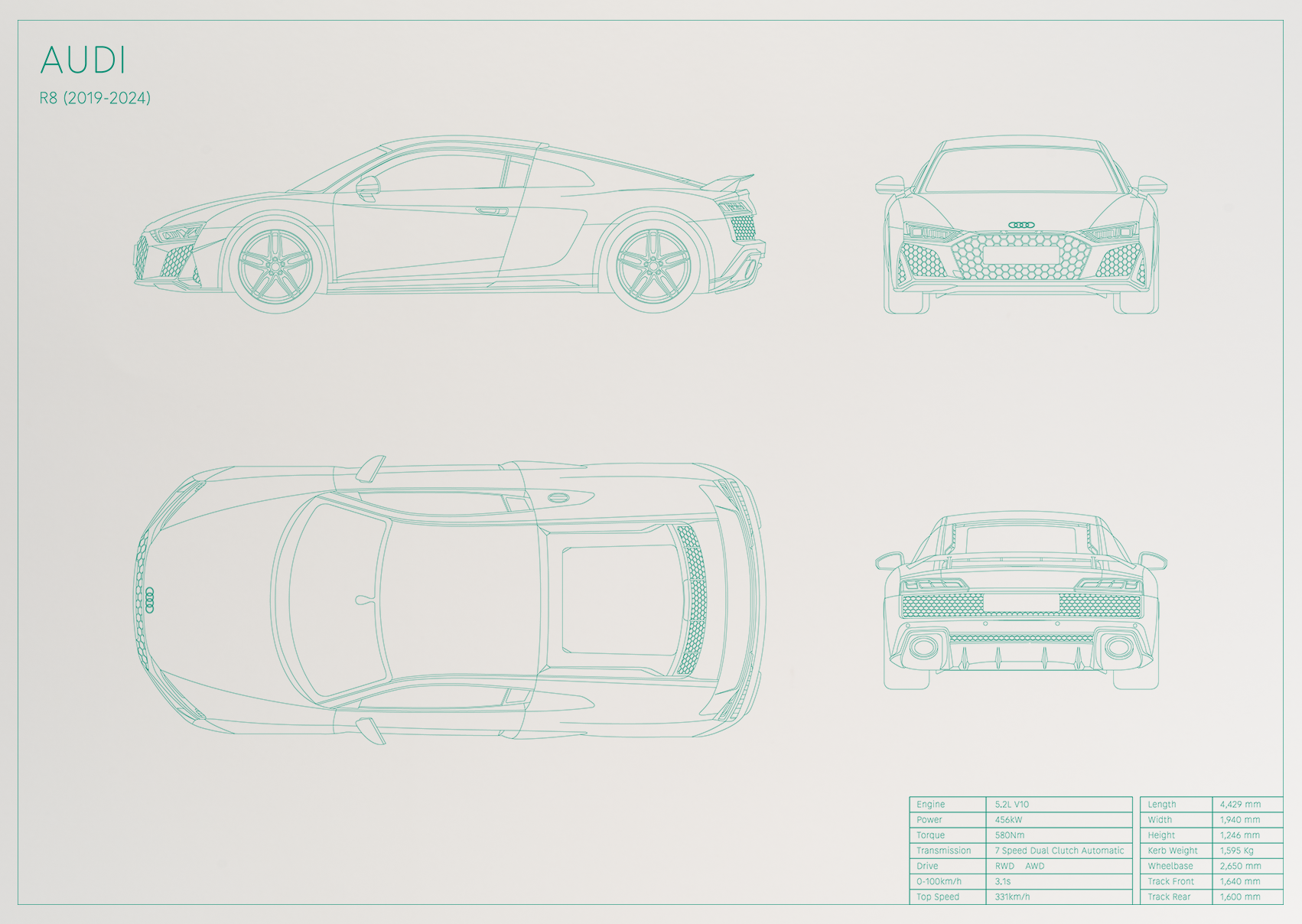 Audi R8 (2019 - 2024)