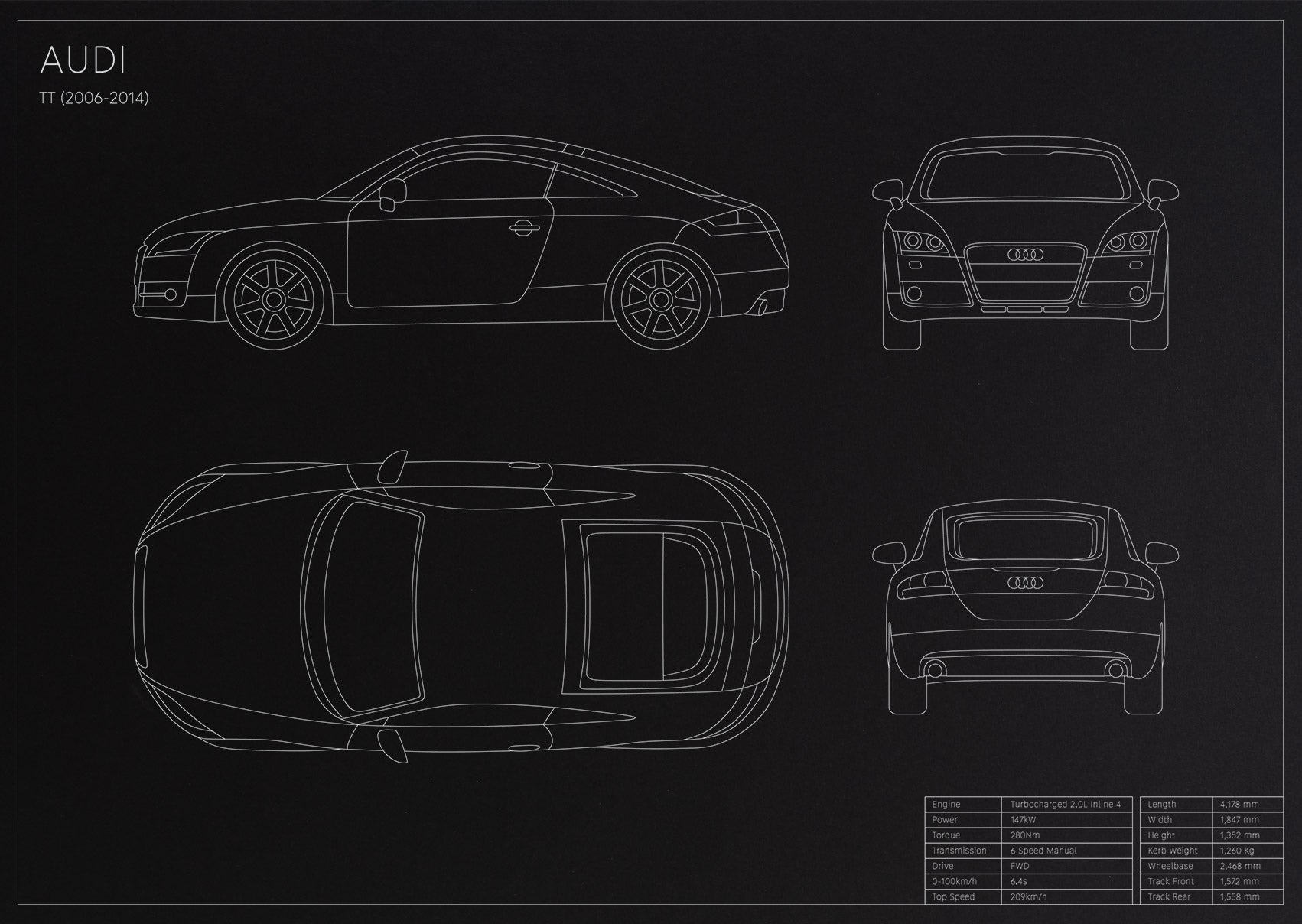 Audi TT (2006 - 2014)