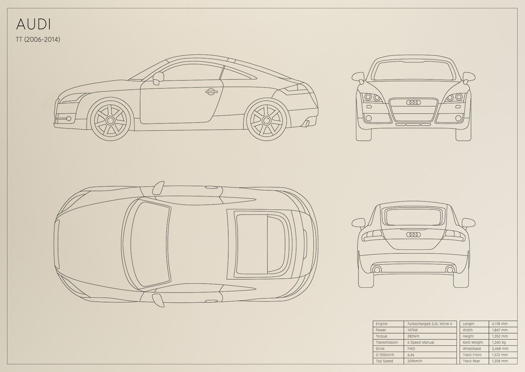 Audi TT (2006 - 2014)