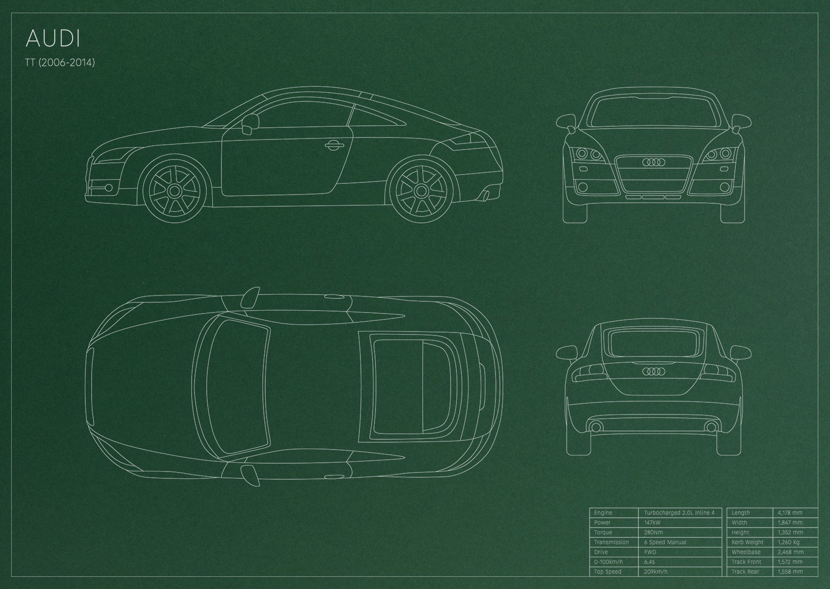 Audi TT (2006 - 2014)