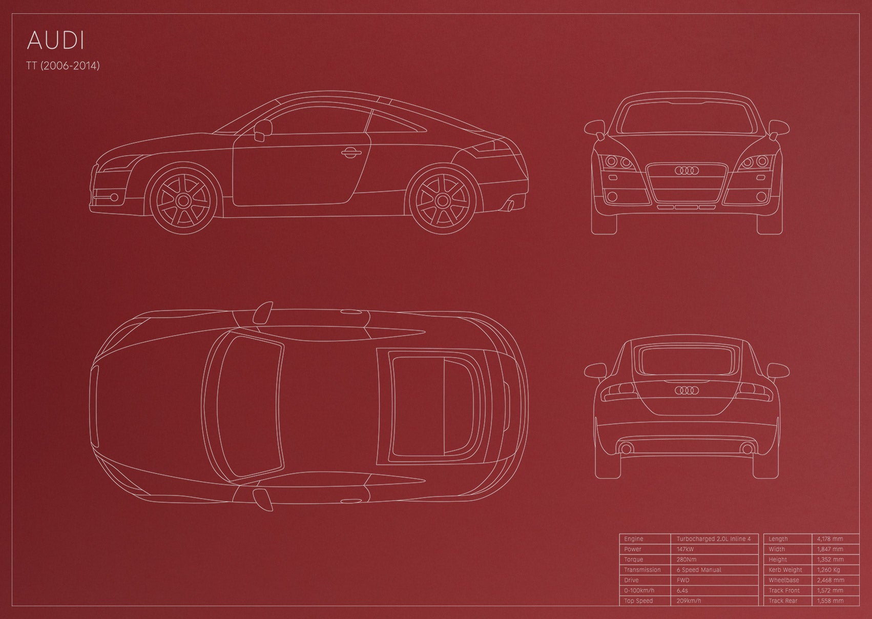 Audi TT (2006 - 2014)