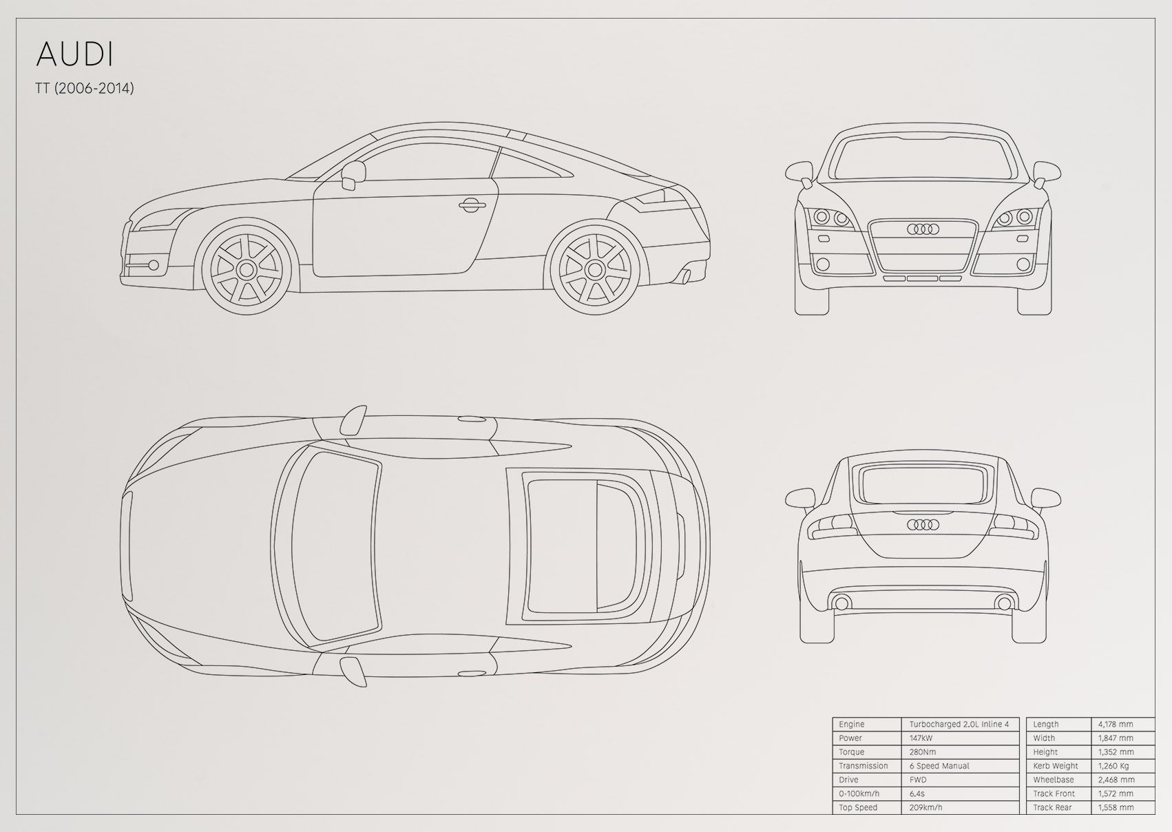 Audi TT (2006 - 2014)