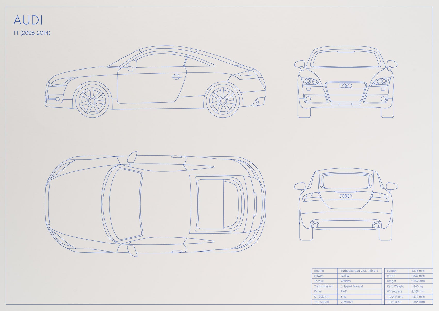 Audi TT (2006 - 2014)