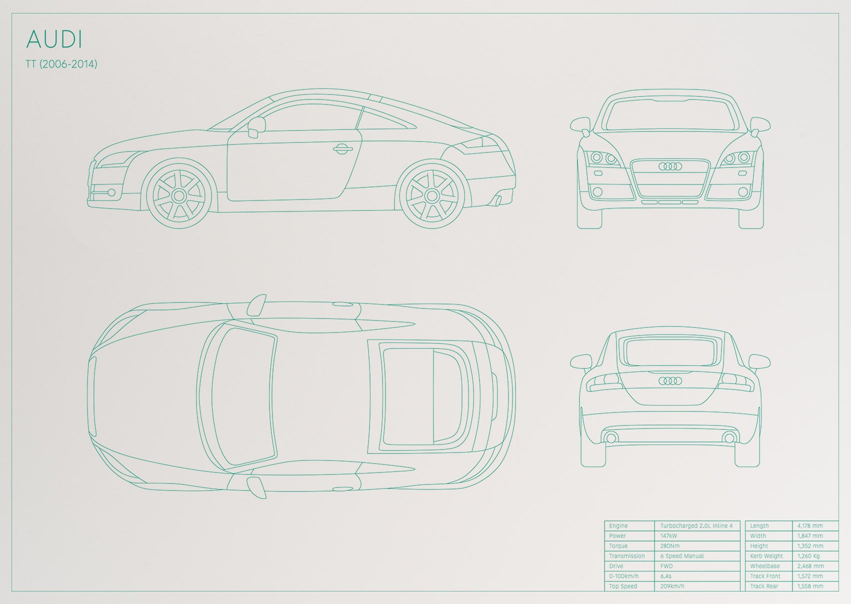 Audi TT (2006 - 2014)