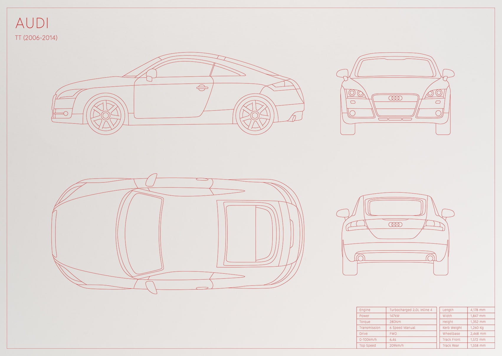 Audi TT (2006 - 2014)