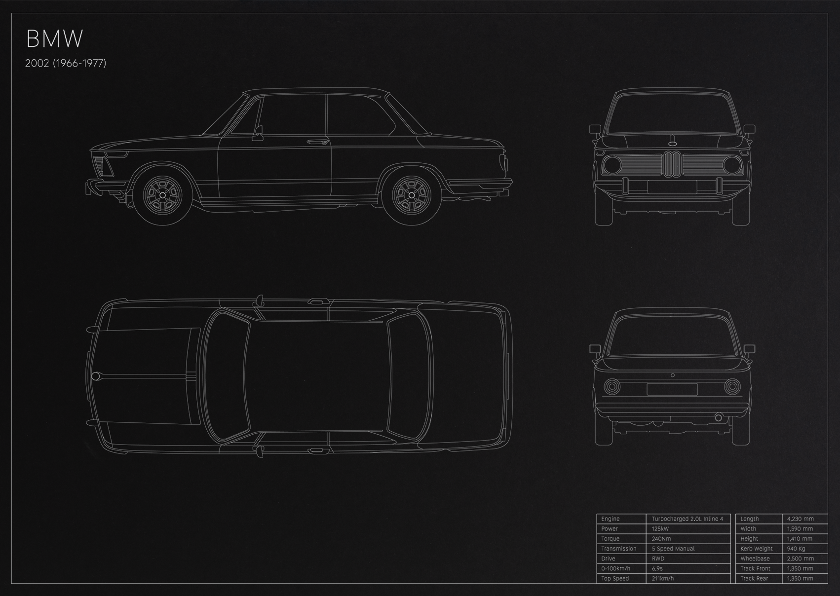 BMW 2002 (1966 - 1977)