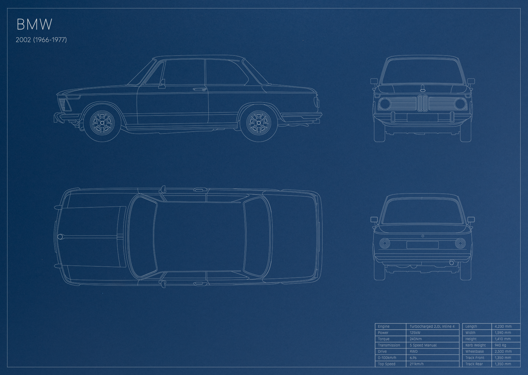 BMW 2002 (1966 - 1977)