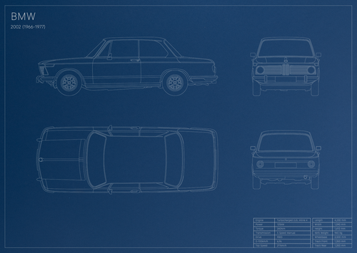 BMW 2002 (1966 - 1977)