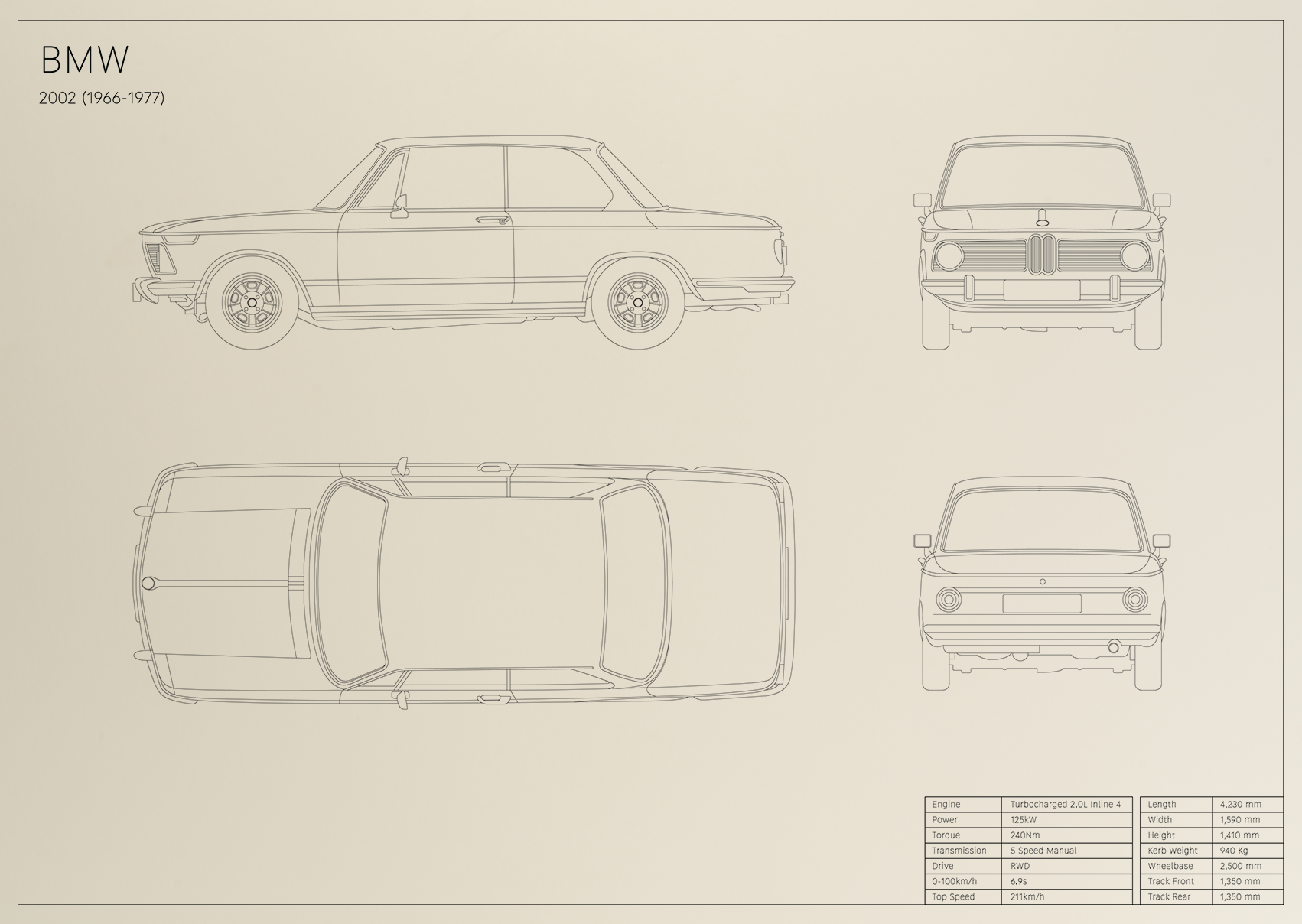 BMW 2002 (1966 - 1977)