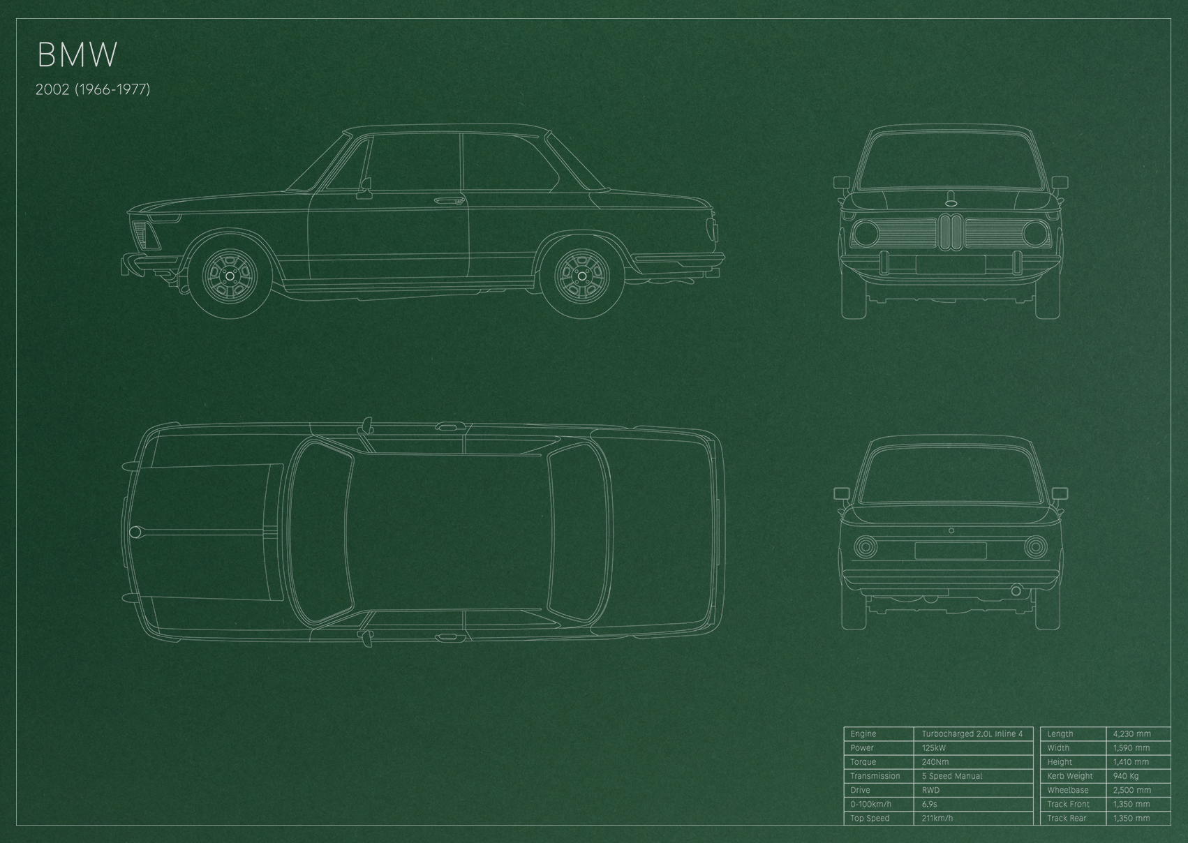 BMW 2002 (1966 - 1977)