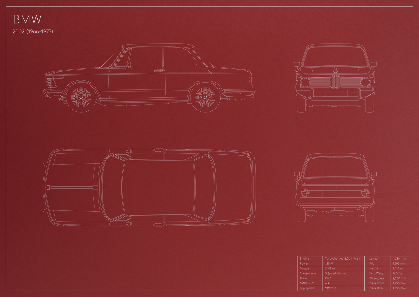 BMW 2002 (1966 - 1977)