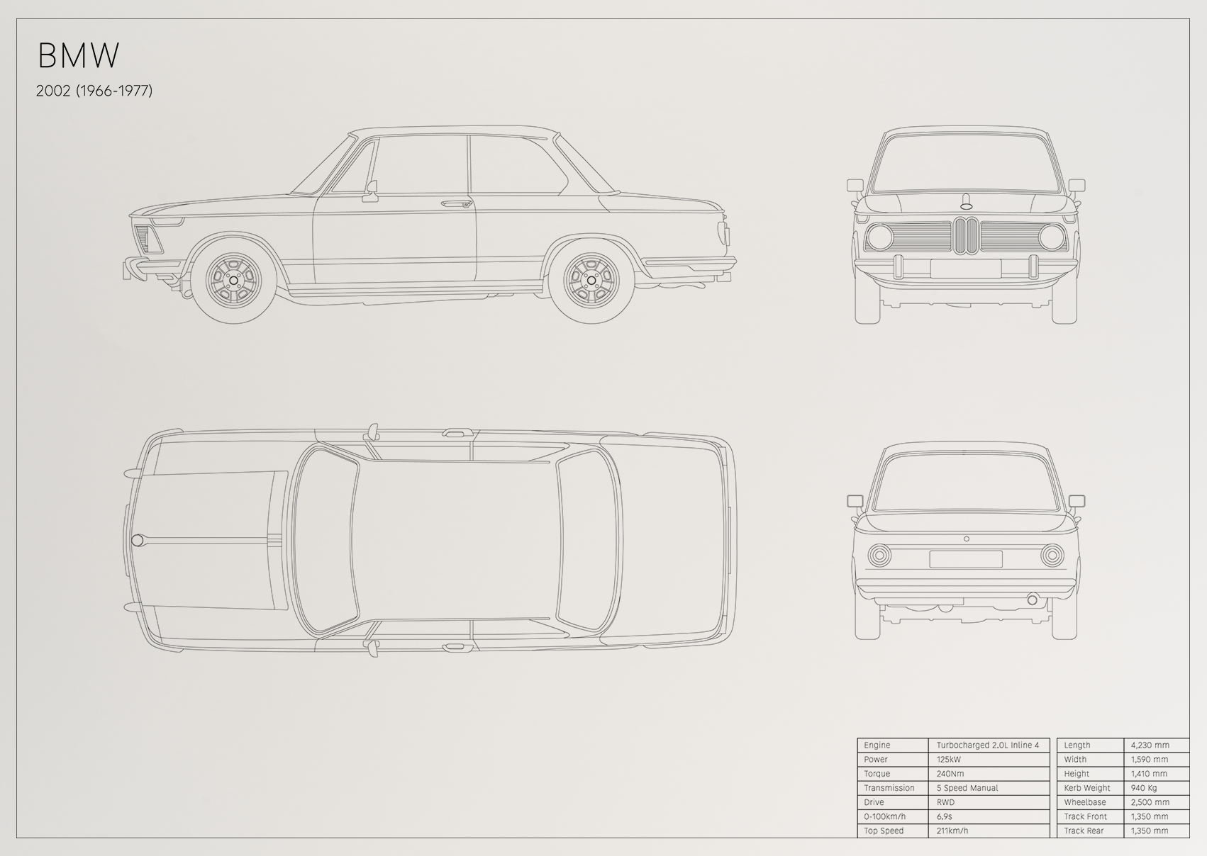 BMW 2002 (1966 - 1977)