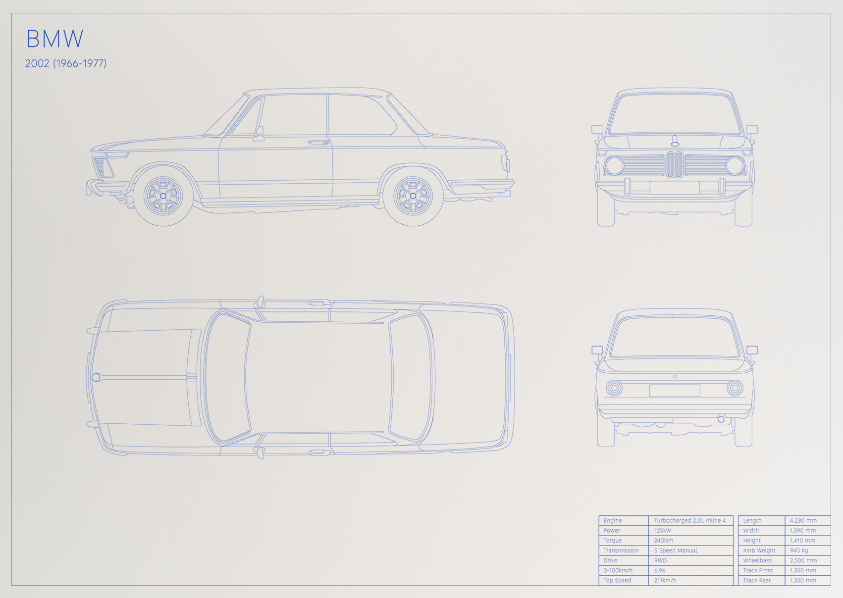 BMW 2002 (1966 - 1977)