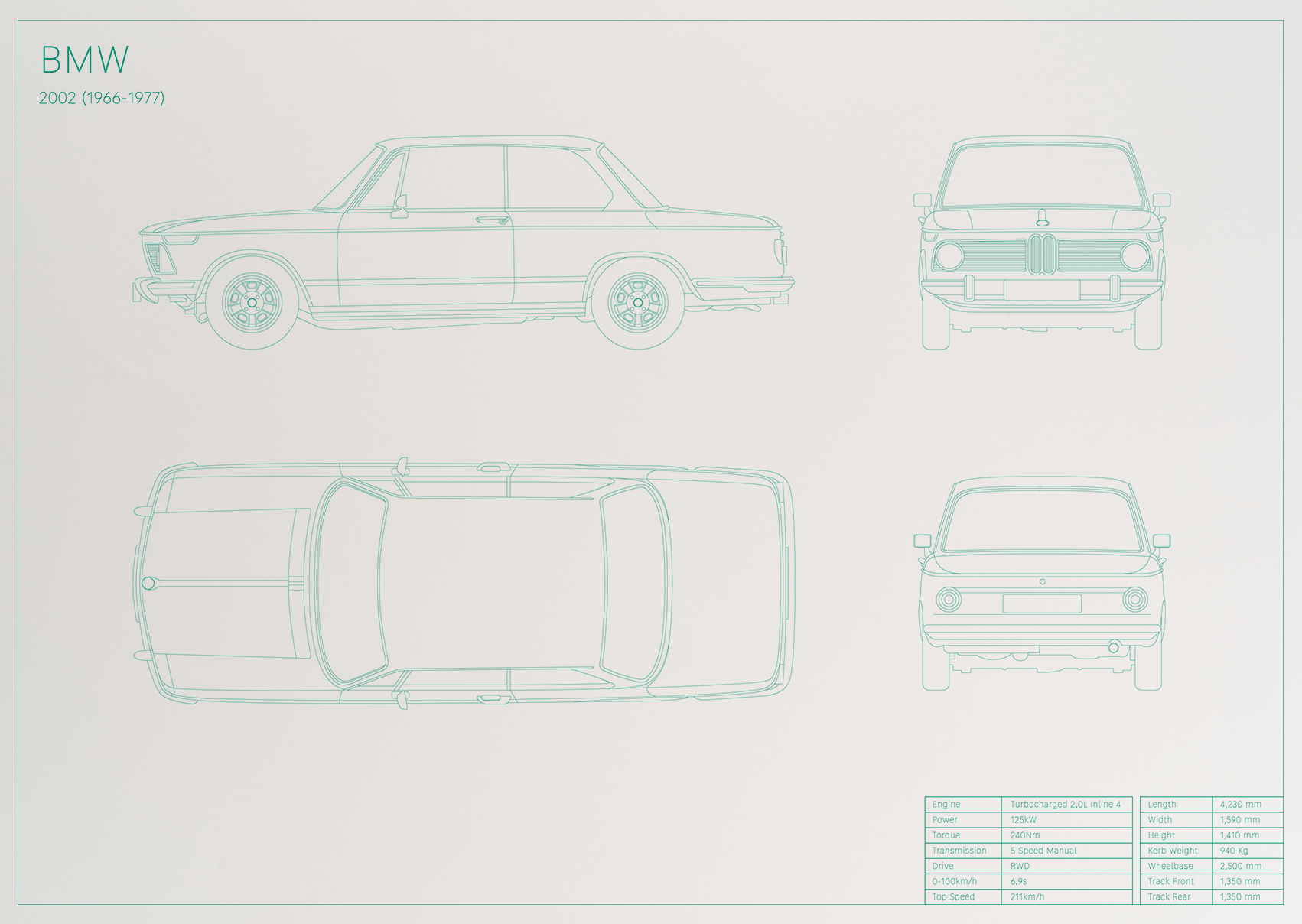 BMW 2002 (1966 - 1977)