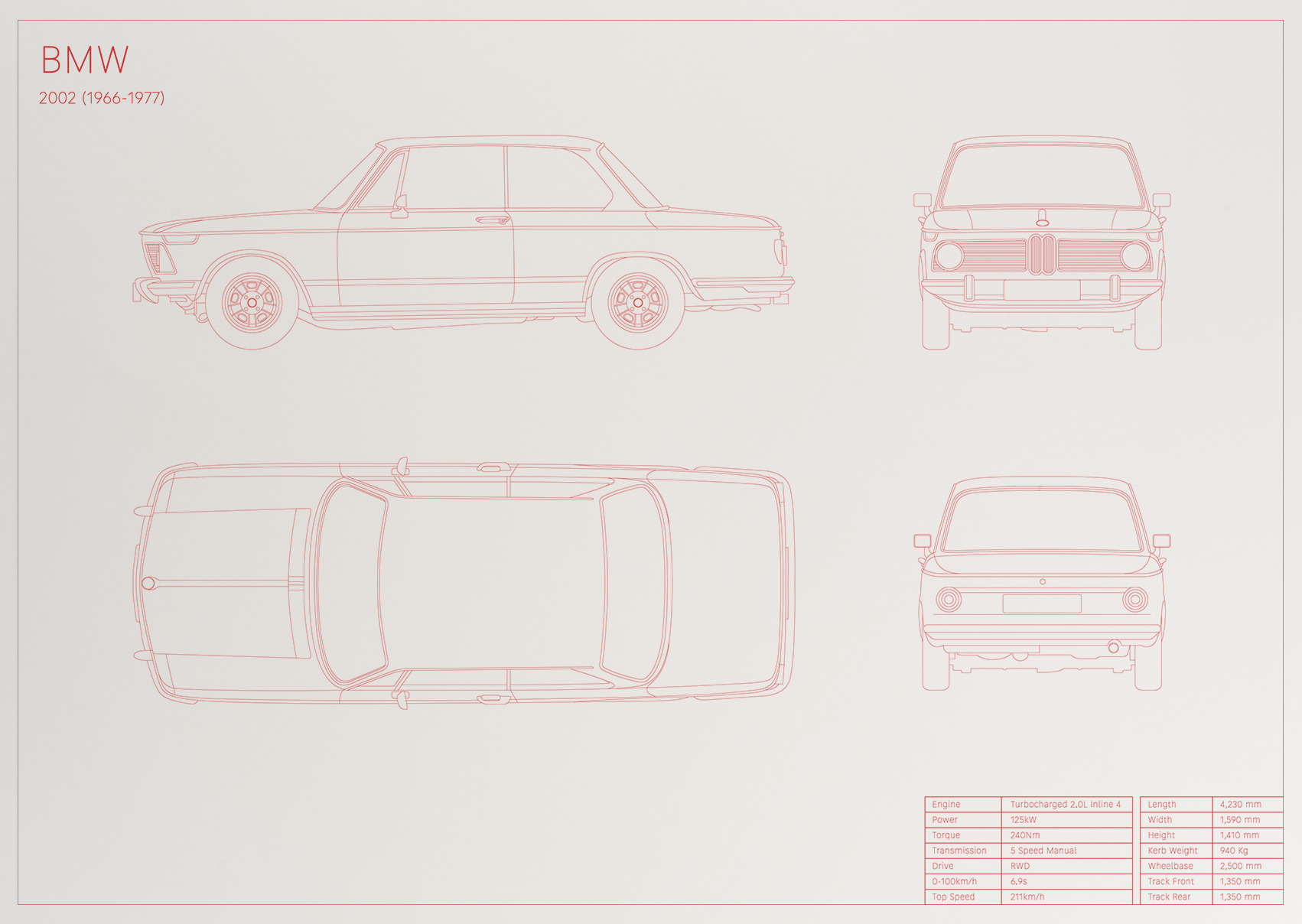 BMW 2002 (1966 - 1977)