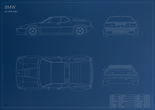 BMW M1 (1978 - 1981)