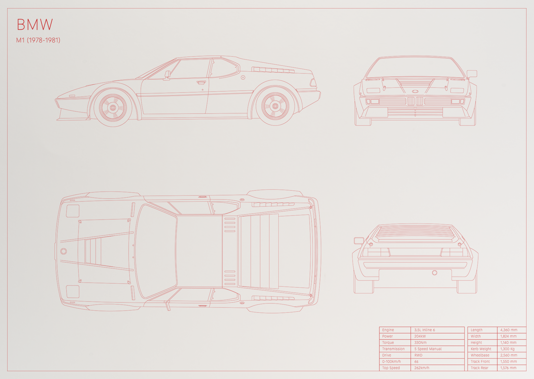 BMW M1 (1978 - 1981)