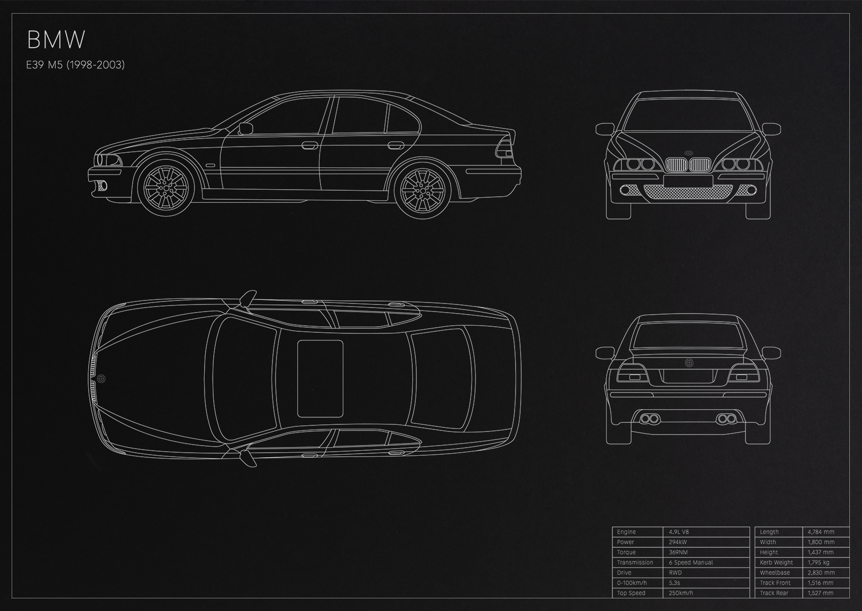 BMW M5 E39 (1999 - 2003)
