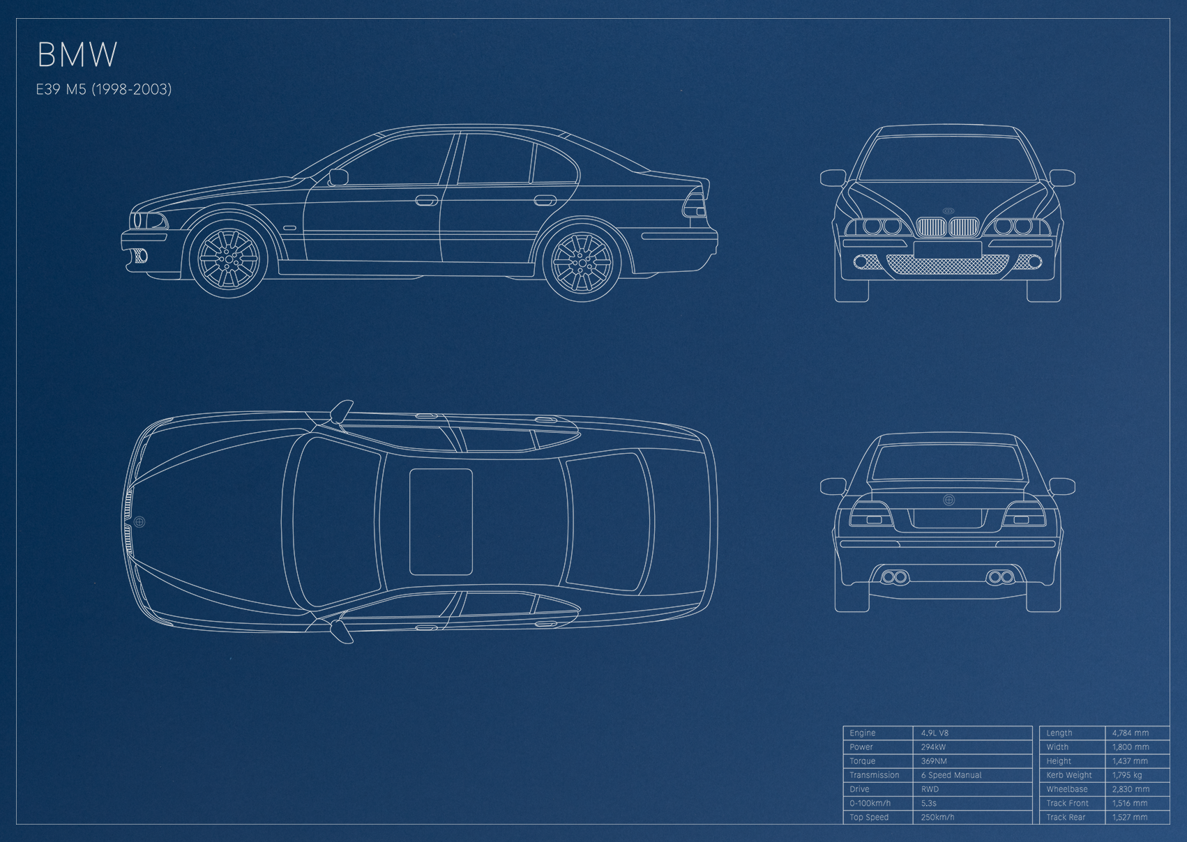 BMW M5 E39 (1999 - 2003)