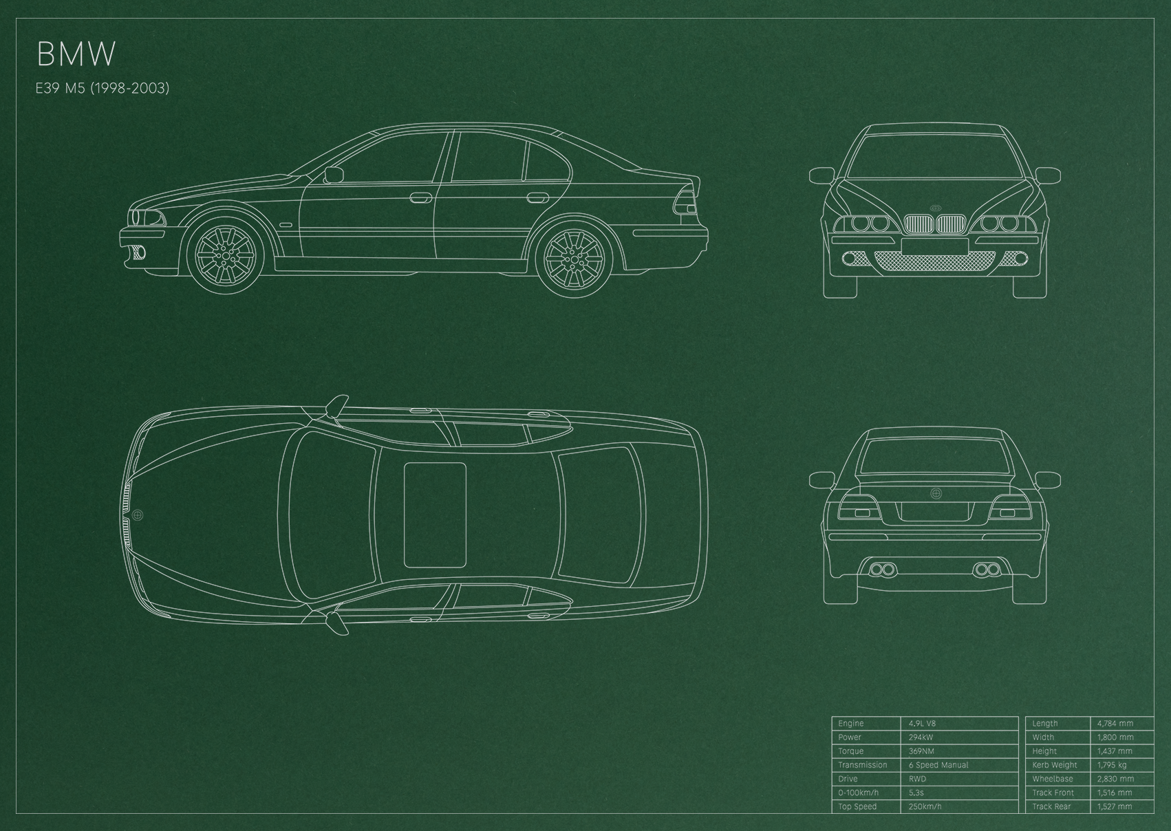 BMW M5 E39 (1999 - 2003)